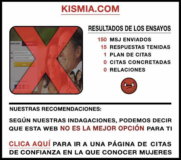 El sitio web Kismia